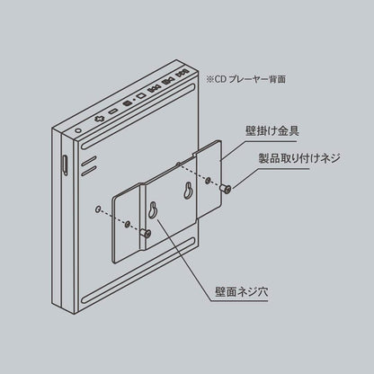 【硬體周邊】Instant Disk Audio CP1/CP2 專用金屬壁掛 CD隨身聽周邊配件