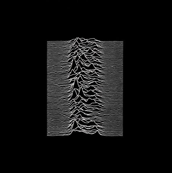 【日版CD】Joy Division《Unknown Pleasures》後龐克經典